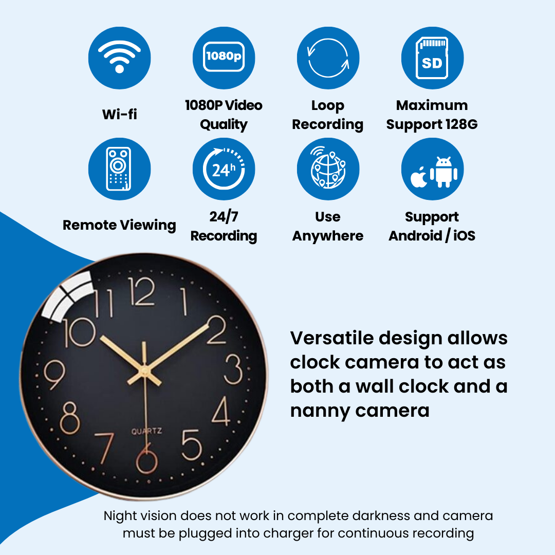 Wall Clock with WiFi Camera