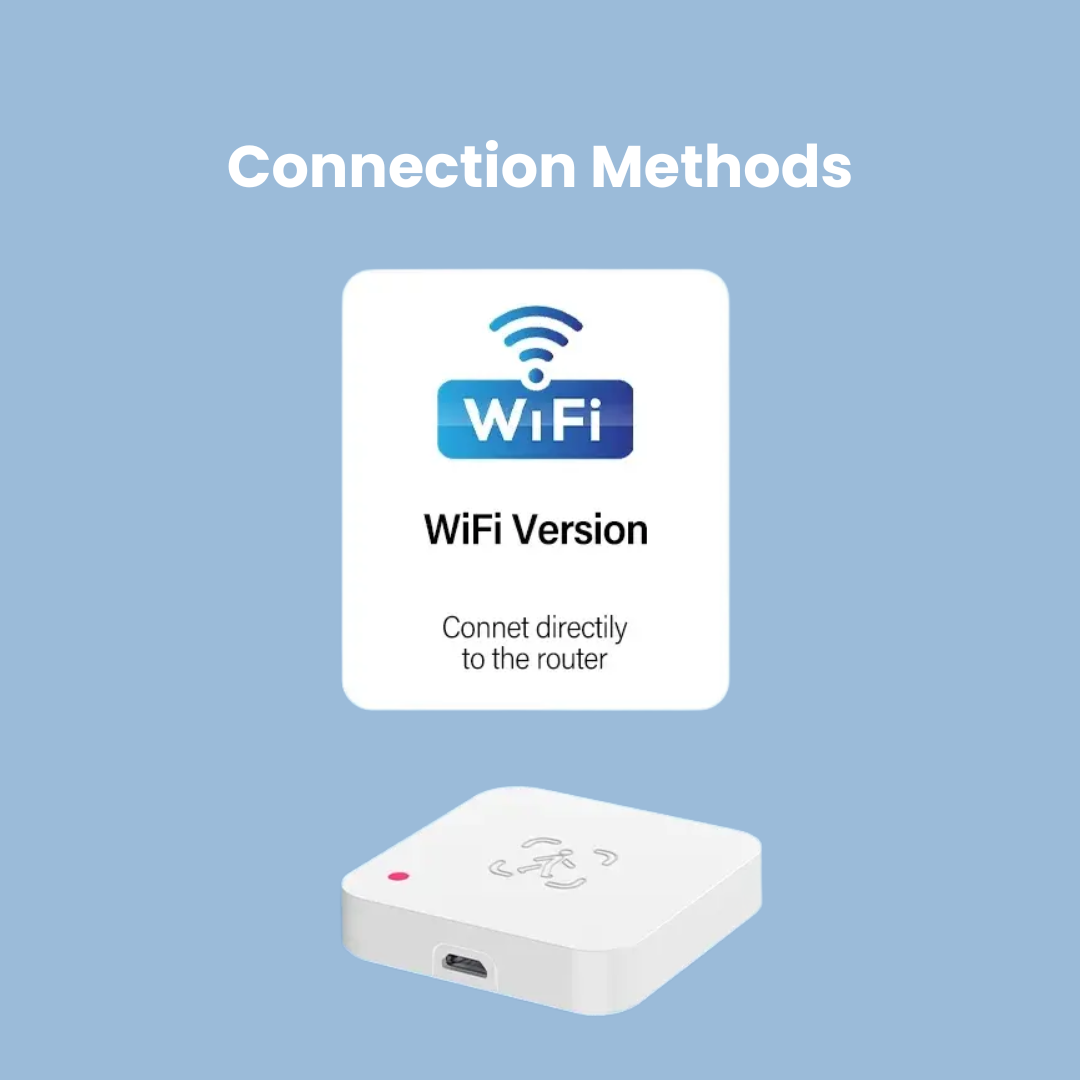 Radargebaseerde menselijke sensor
