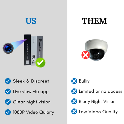 Decorative Book Security Camera
