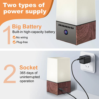 Wifi Bureaulamp Camera