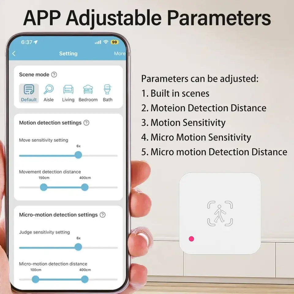 Radargebaseerde menselijke sensor