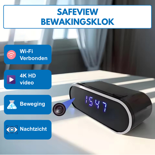 Masked Eyes™ — SafeView-versie