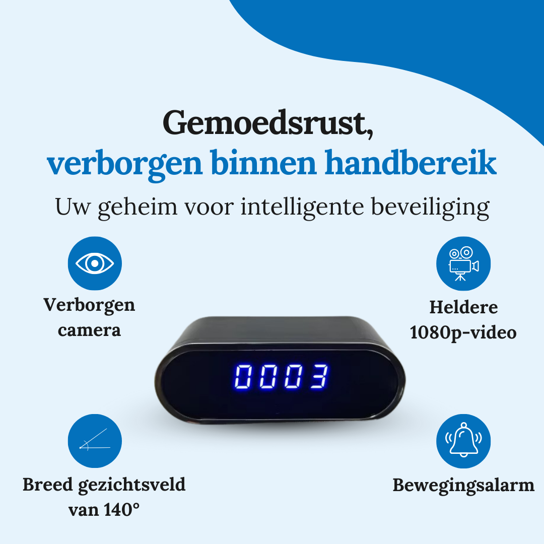 Masked Eyes™ — SafeView-versie