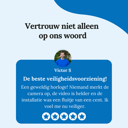 Masked Eyes™ — SafeView-versie